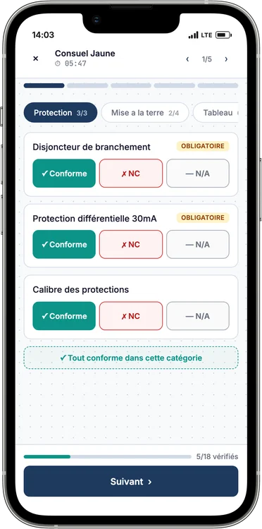 Checkpoints NF C 15-100