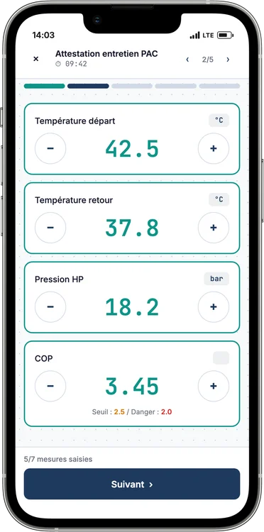 Mesures CVC avec seuils