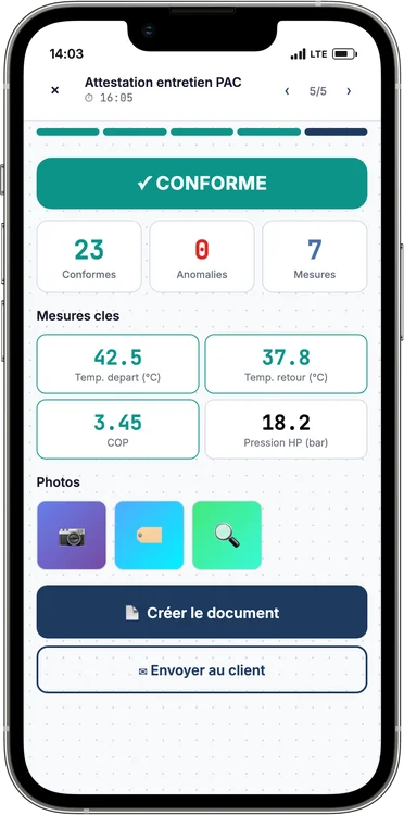 Résumé et signature CVC
